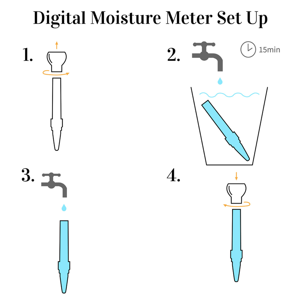 Blumat Digital Moisture Meter Instruction diagram